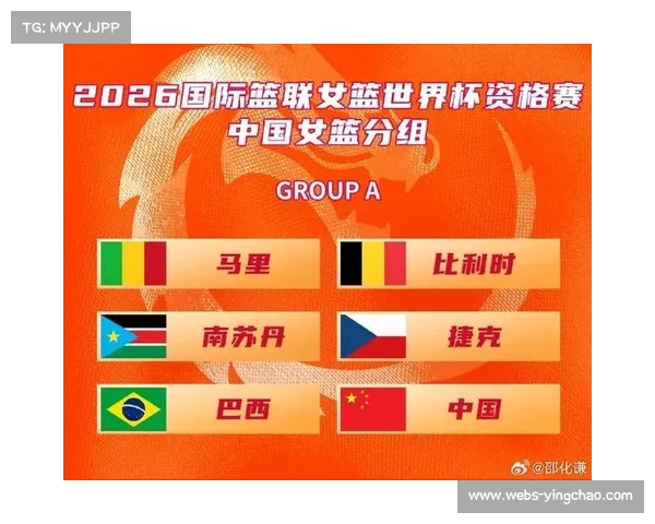 2026年女篮世界杯预选赛中国队与比利时、巴西等队同分A组